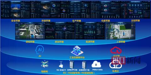 5G智慧工厂标杆 湖北纯碱龙头的新蝶变与工业互联网安全实践